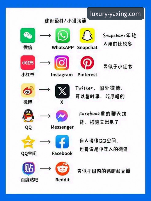 亚星娱乐手机版下载实用指南：从获取到优化的全流程解析